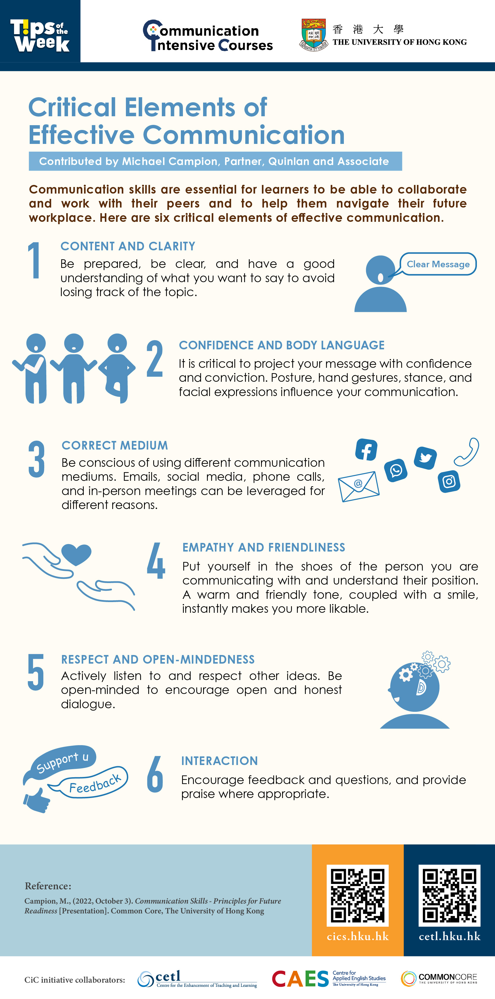 Critical Elements of 
Ef fective Communication